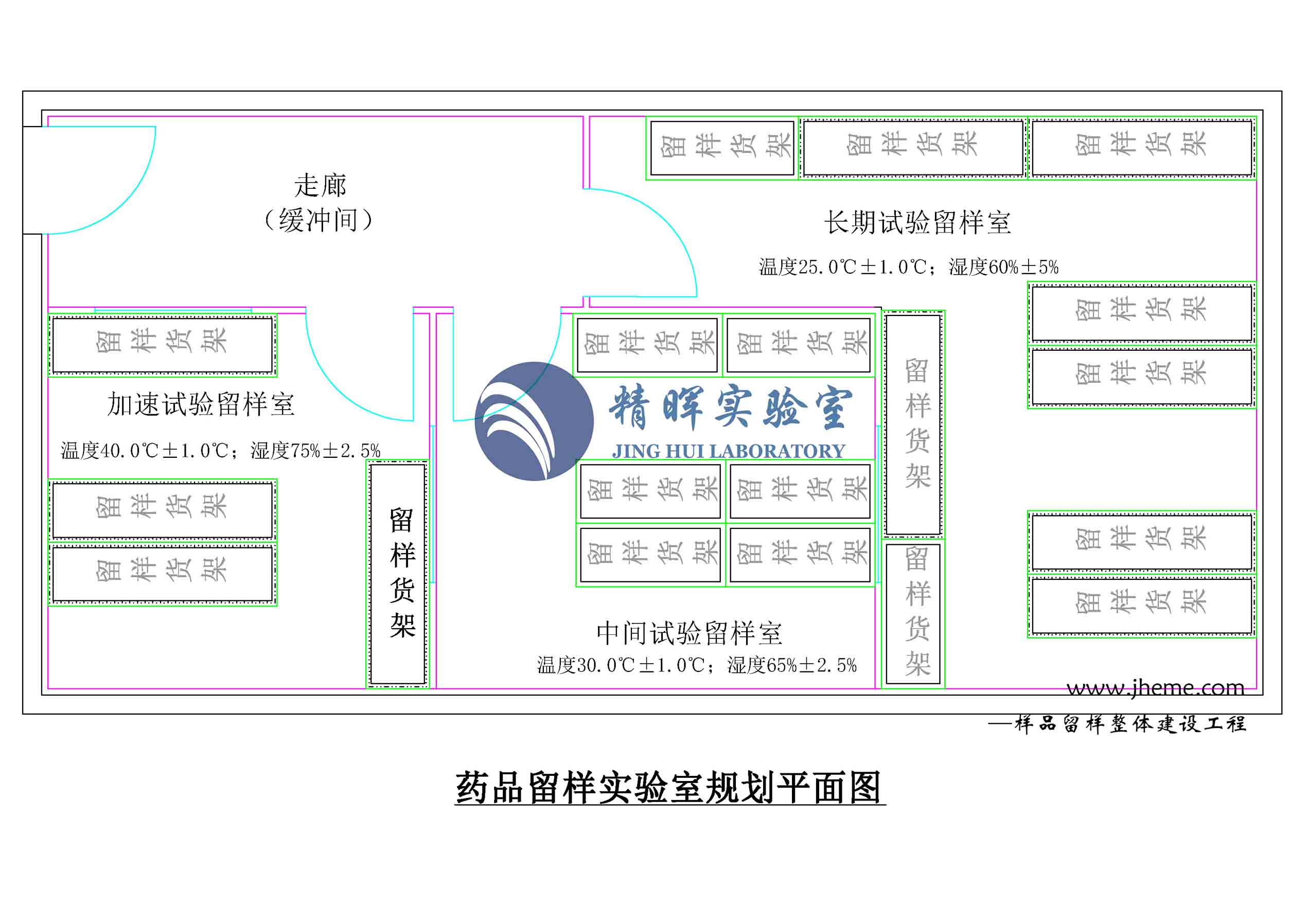 藥品穩(wěn)定性實(shí)驗(yàn)室●海南諾峰